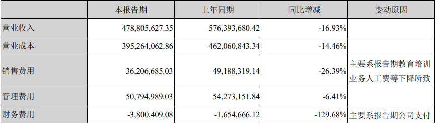 財報 2.png
