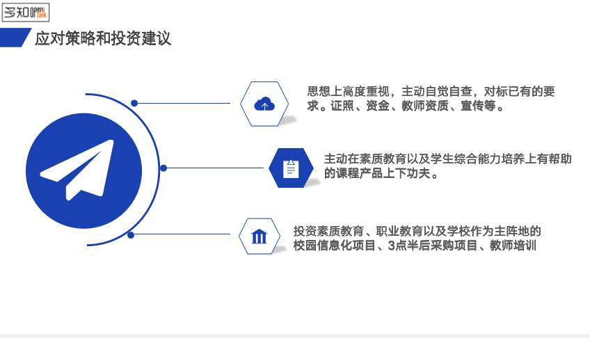 應(yīng)對(duì)策略和建議.png