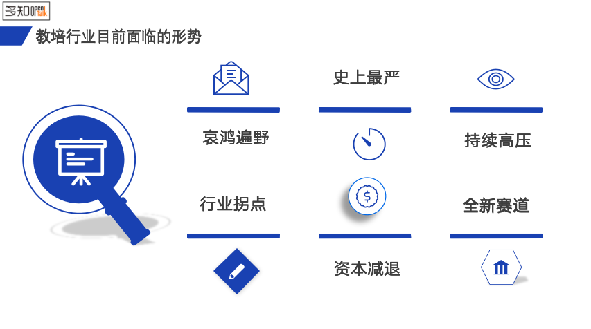 面臨形勢(shì).png
