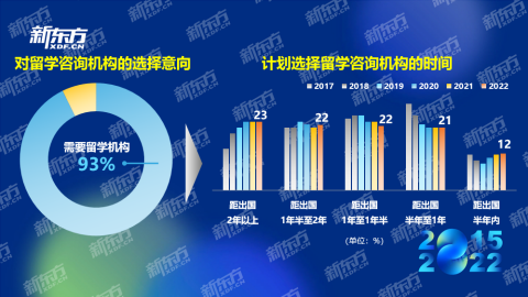 014留學(xué)咨詢機(jī)構(gòu)圖片2.png