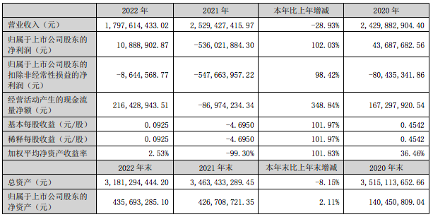 學大營收屏幕快照 2023-04-30 上午1.07.54.png