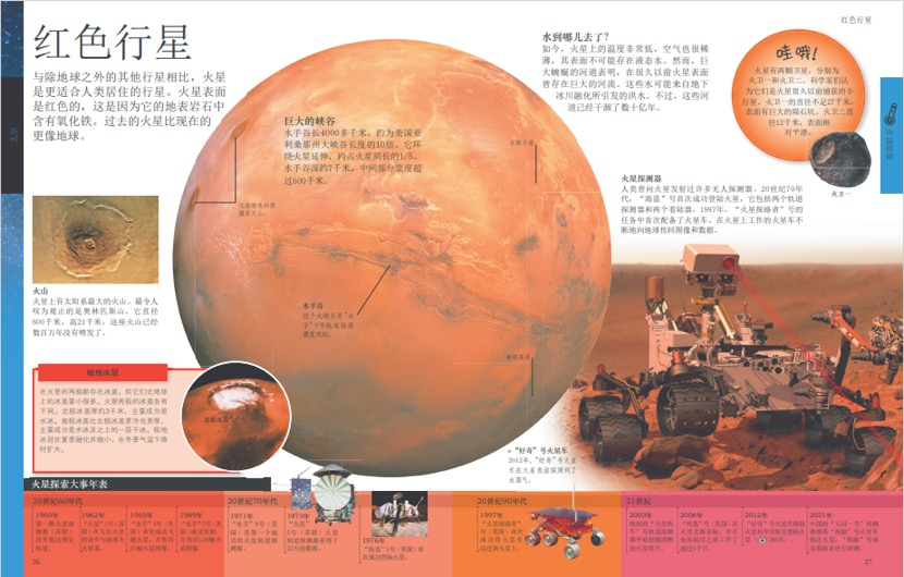 5、《DK兒童百科全書(shū)》增添中國(guó)“天問(wèn)一號(hào)”等火星探索新成果.png
