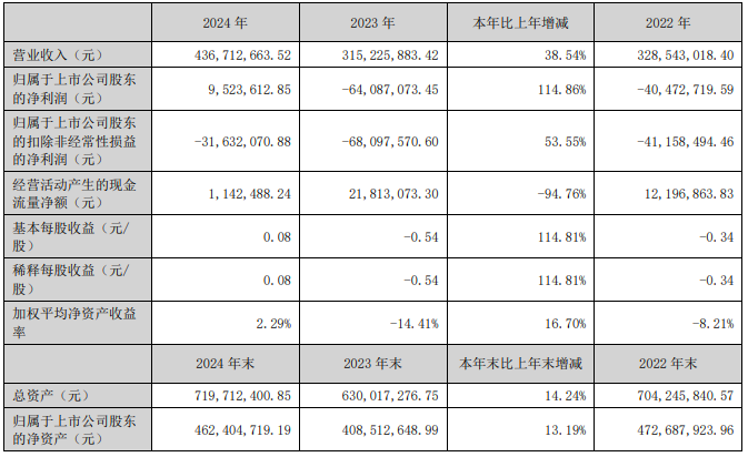 截屏2025-04-18 09.09.03.png