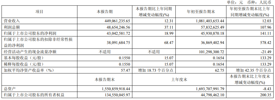 截屏2025-10-30 01.43.57.png