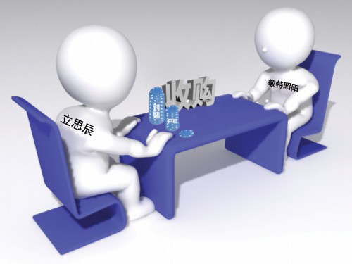 立思辰再出手在線教育，擬3.63億元收購(gòu)敏特昭陽(yáng)