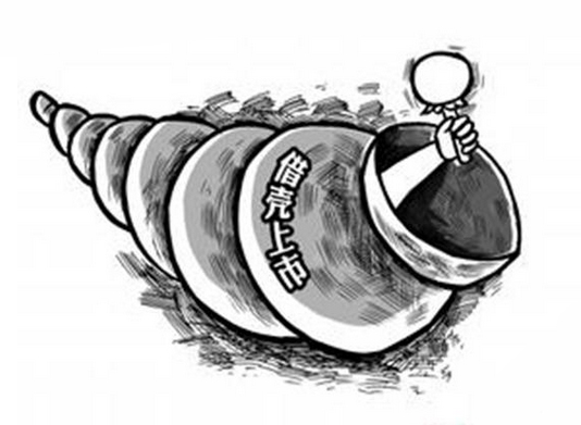 華圖教育欲借殼上市，正與*ST新都洽談重組